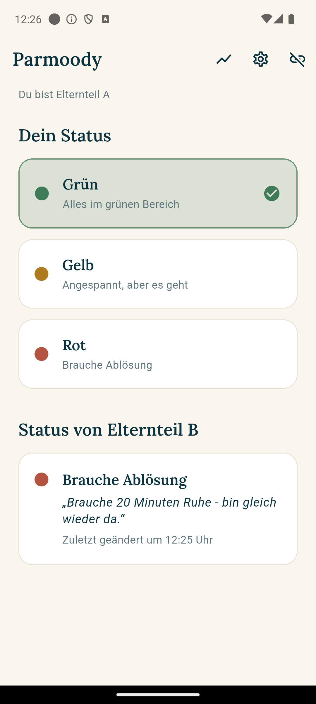 Ampel-Status Grün, Gelb, Rot